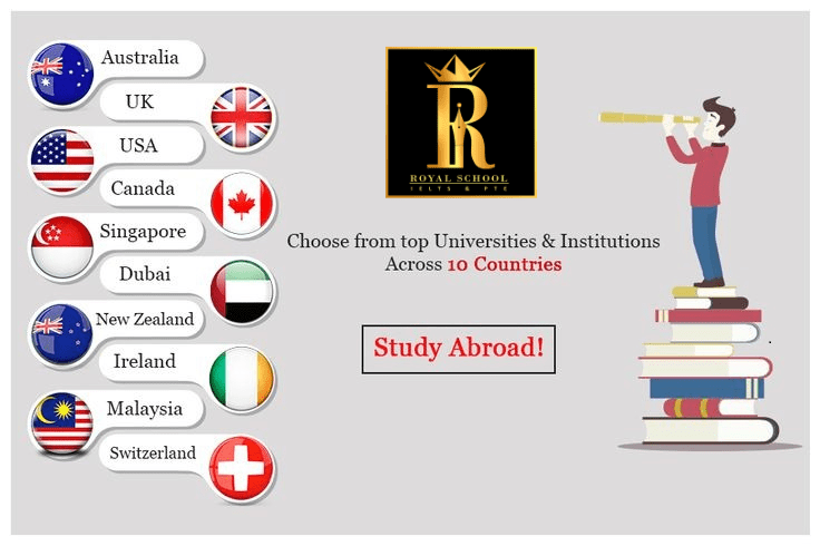 Royal-school-ielts-sirsa